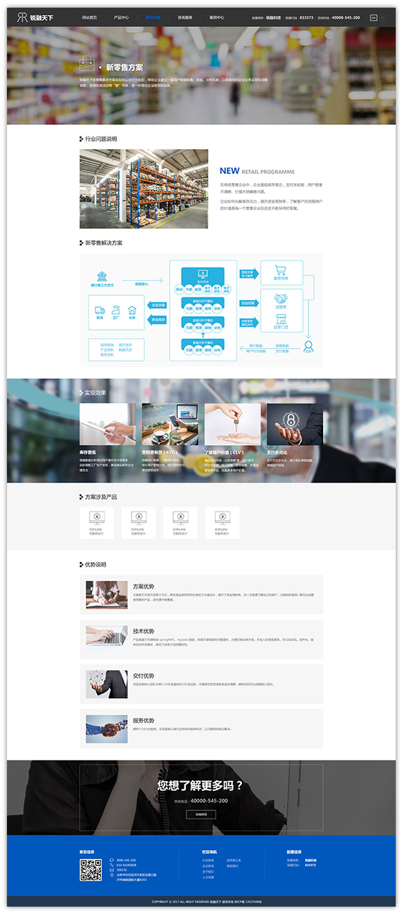 網(wǎng)站建設(shè)案例效果圖