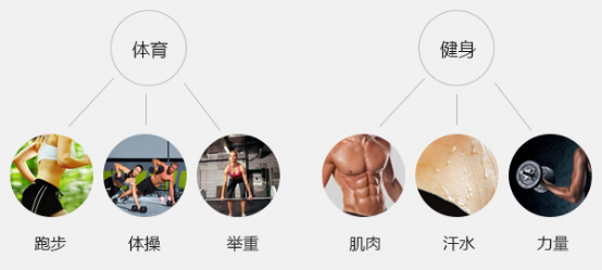 北京網(wǎng)站設(shè)計(jì)