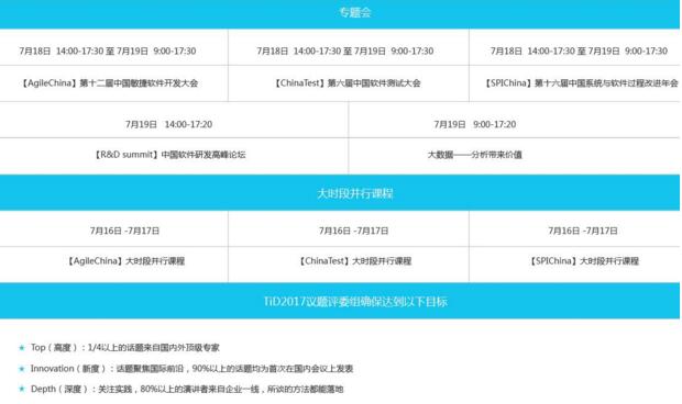 國家會議中心TID質(zhì)量競爭力管理大會 國家會議中心TID質(zhì)量競爭力管理大會